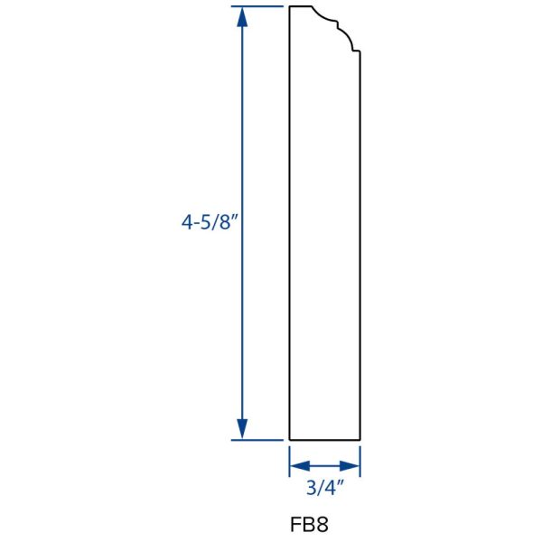 Cooper, Hudson, Monaco - 4-5/8" H 96" L x 3/4" T Furniture Base - in Grey PGRY-FB8